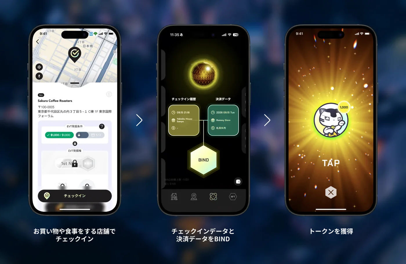 チェックインデータと決済データをBINDしてトークンを獲得する手順